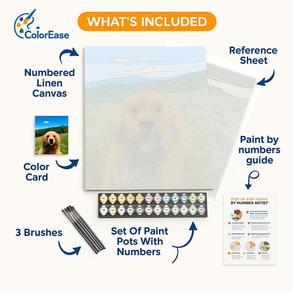 A happy golden retriever on a trail walk, with a clear sky background, and a side-by-side comparison of the same dog from different angles..